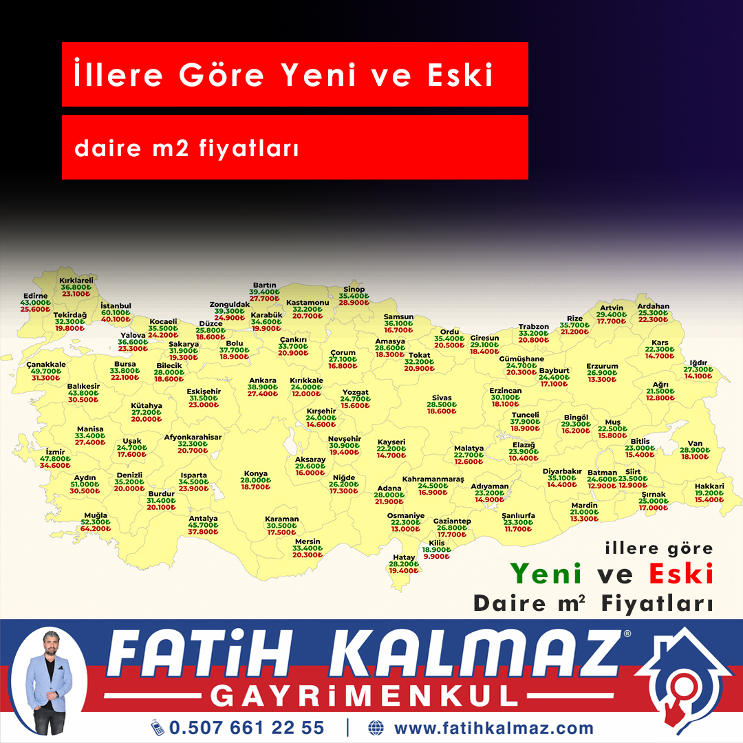 İLLERE GÖRE YENİ VE ESKİ DAİRE M2 FİYATLARI: